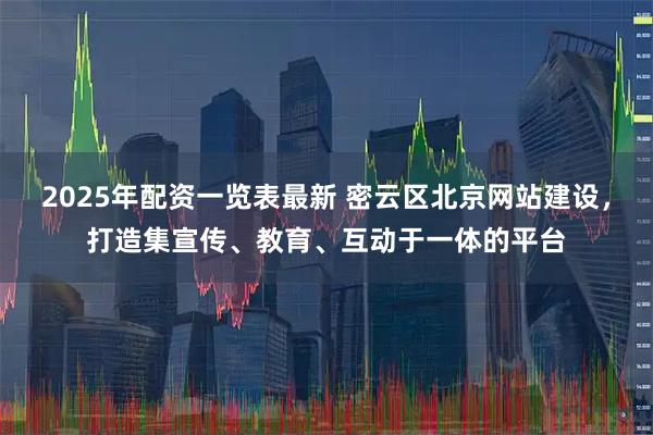 2025年配资一览表最新 密云区北京网站建设，打造集宣传、教育、互动于一体的平台